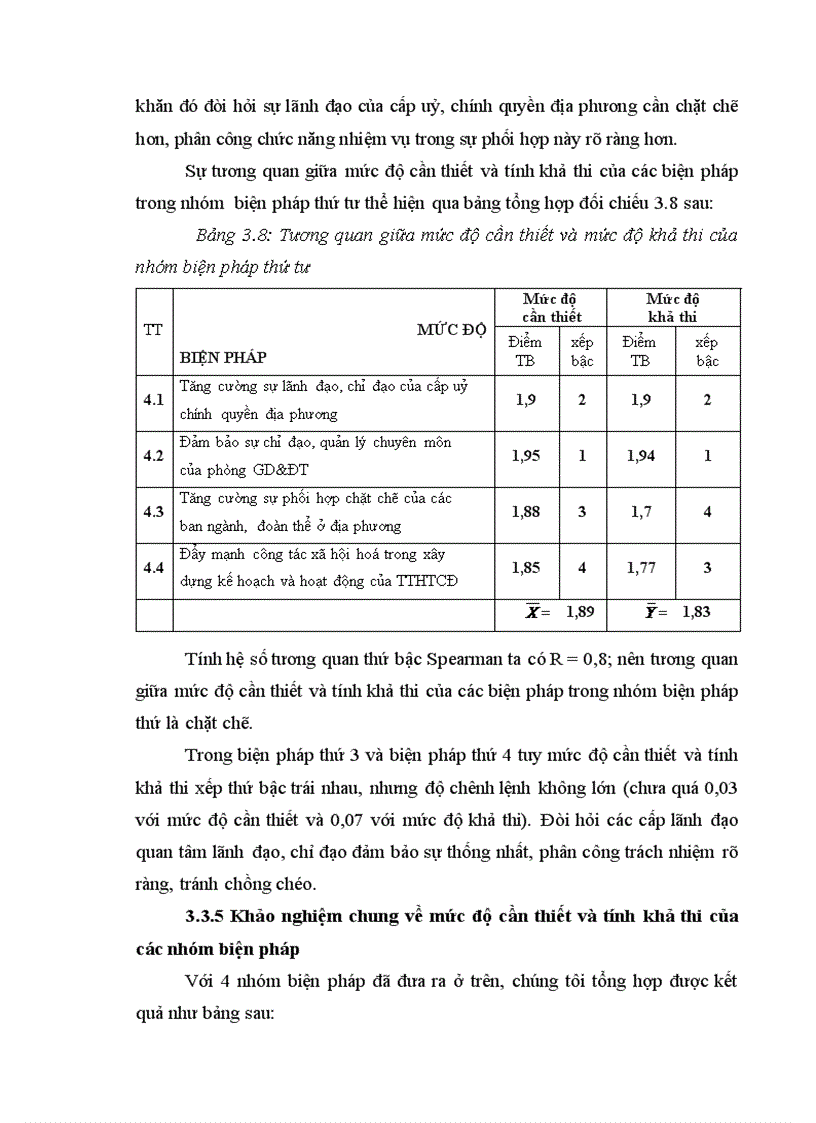 image for page Một số biện pháp quản lý các trung tâm học tập cộng đồng trên địa bàn huyện Yên Châu tỉnh Sơn La 1