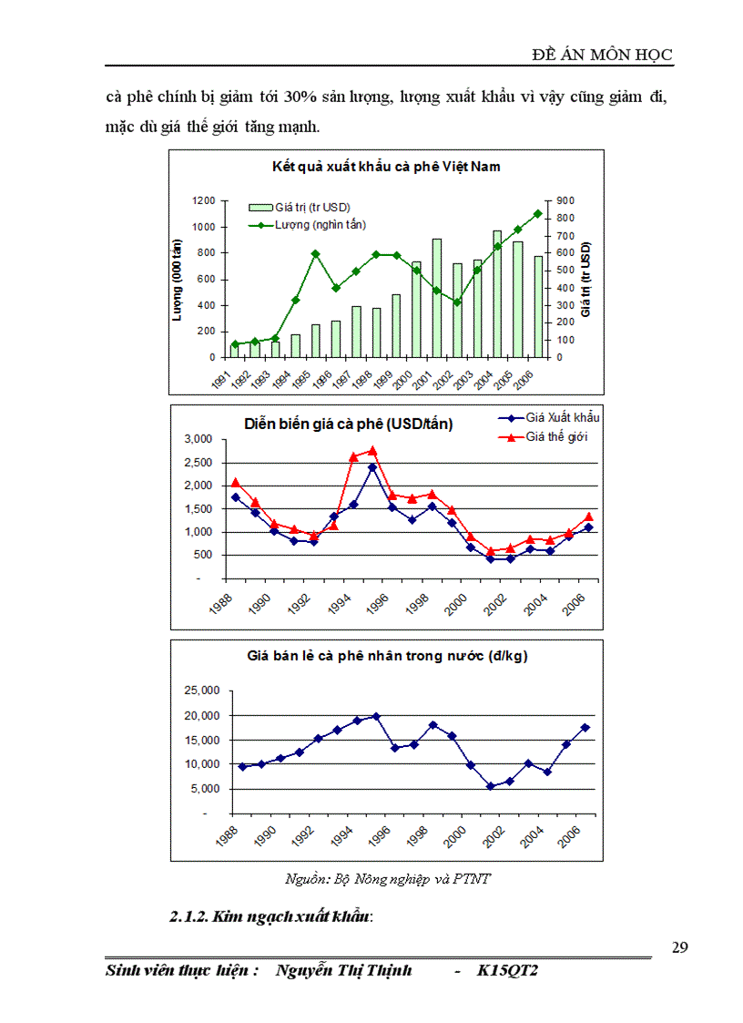 image for page Giải pháp nâng cao năng lực cạnh tranh của sản phẩm cà phê Việt Nam 1