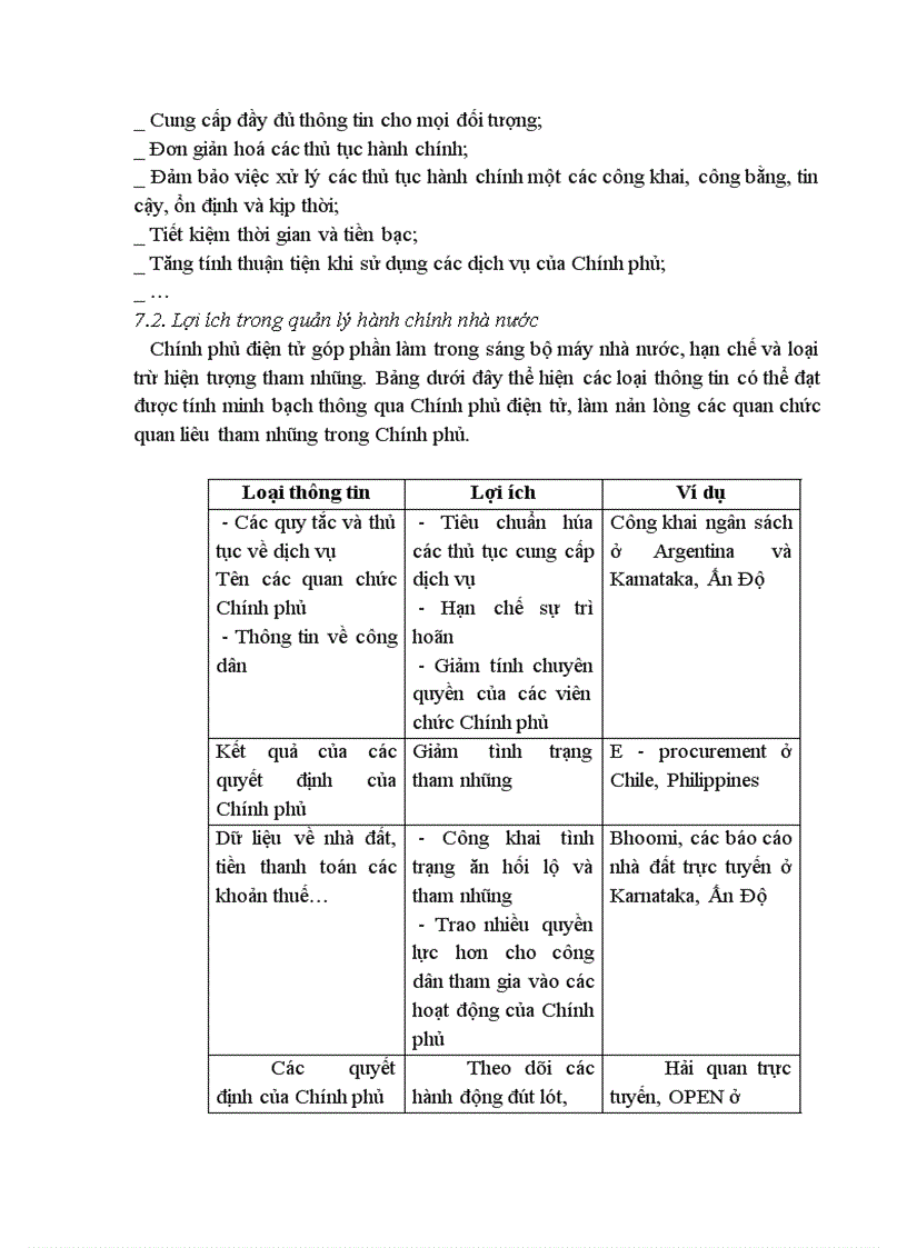 image for page Thực trạng chính phủ điện tử ở nước ta