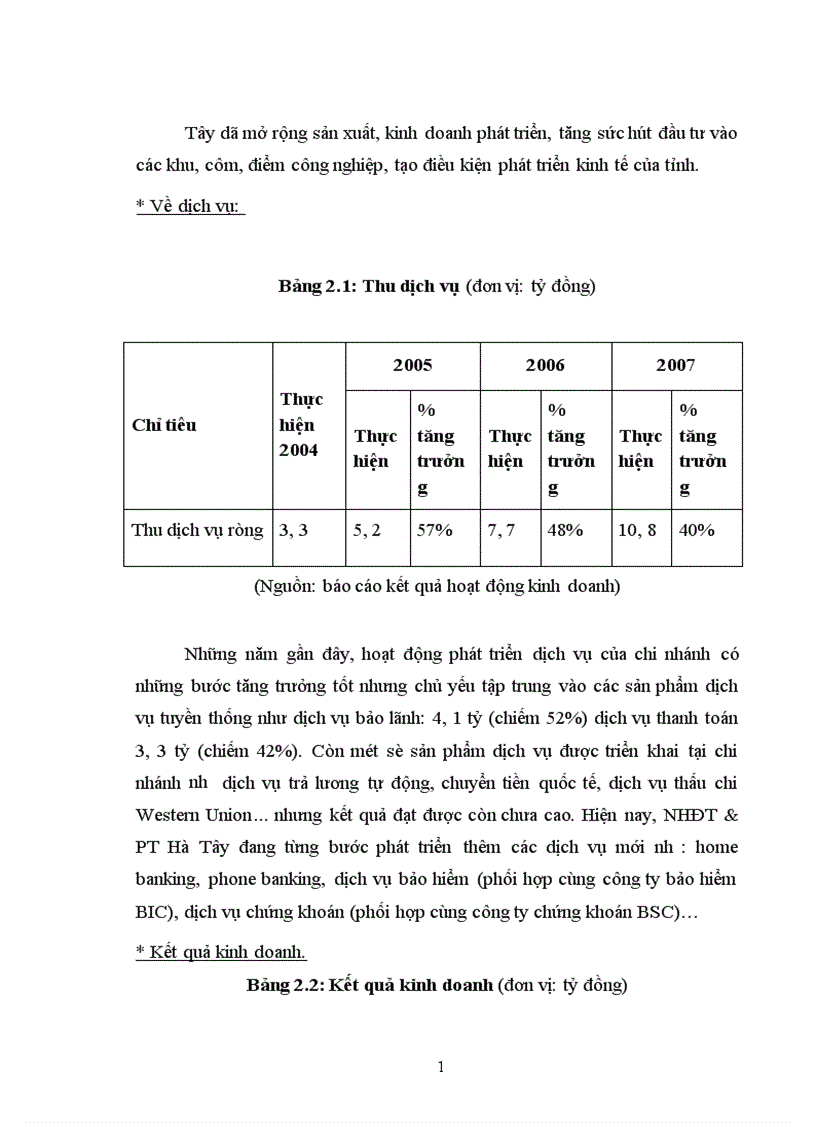 image for page Giải pháp mở rộng huy động vốn tại ngân hàng Đầu Tư và Phát Triển Hà Tây 1