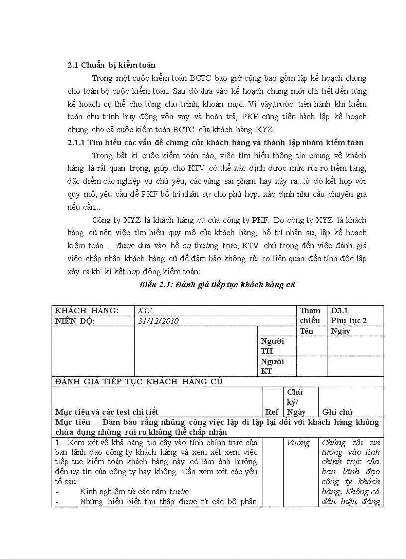 image for page Thực trạng vận dụng quy trình kiểm toán vào kiểm toán chu trình huy động vốn vay và hoàn trả trong kiểm toán BCTC do công ty kiểm toán PKF thực hiện tại khách hàng XYZ