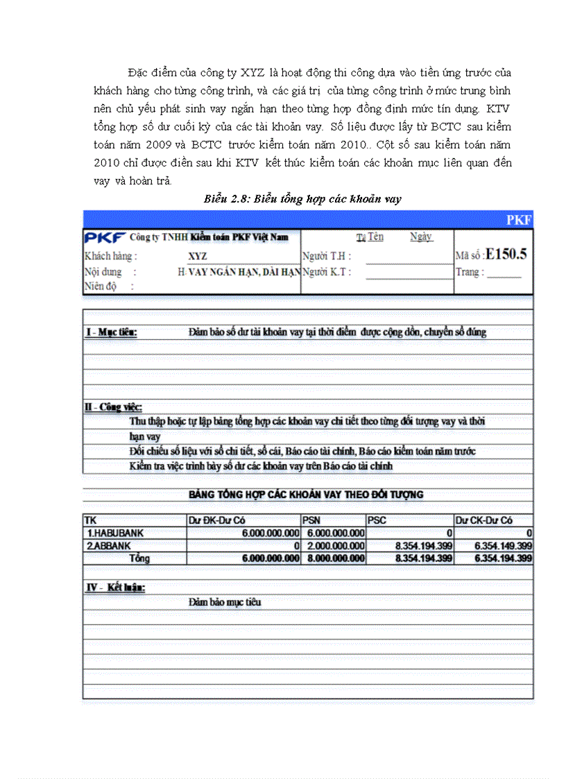 image for page Thực trạng vận dụng quy trình kiểm toán vào kiểm toán chu trình huy động vốn vay và hoàn trả trong kiểm toán BCTC do công ty kiểm toán PKF thực hiện tại khách hàng XYZ