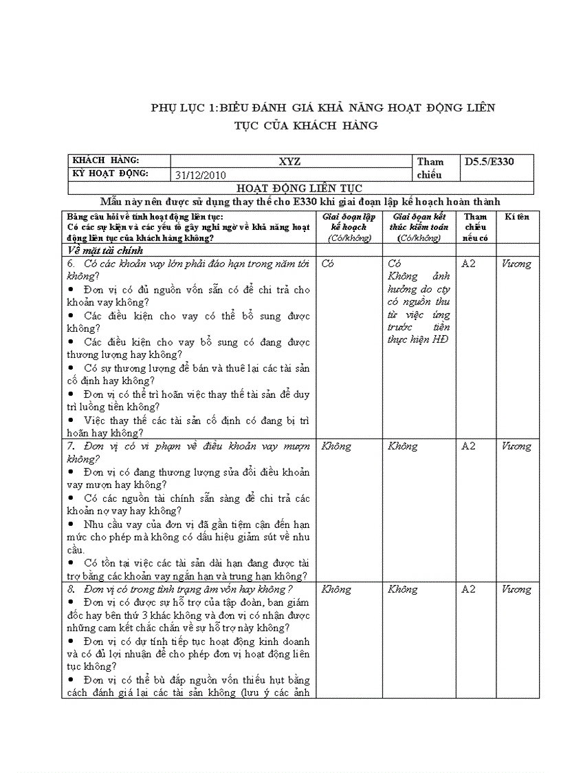 image for page Thực trạng vận dụng quy trình kiểm toán vào kiểm toán chu trình huy động vốn vay và hoàn trả trong kiểm toán BCTC do công ty kiểm toán PKF thực hiện tại khách hàng XYZ