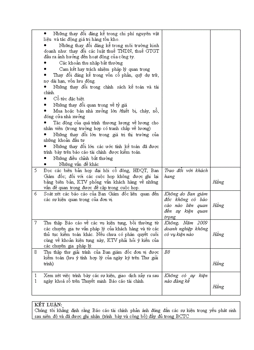 image for page Thực trạng vận dụng quy trình kiểm toán vào kiểm toán chu trình huy động vốn vay và hoàn trả trong kiểm toán BCTC do công ty kiểm toán PKF thực hiện tại khách hàng XYZ