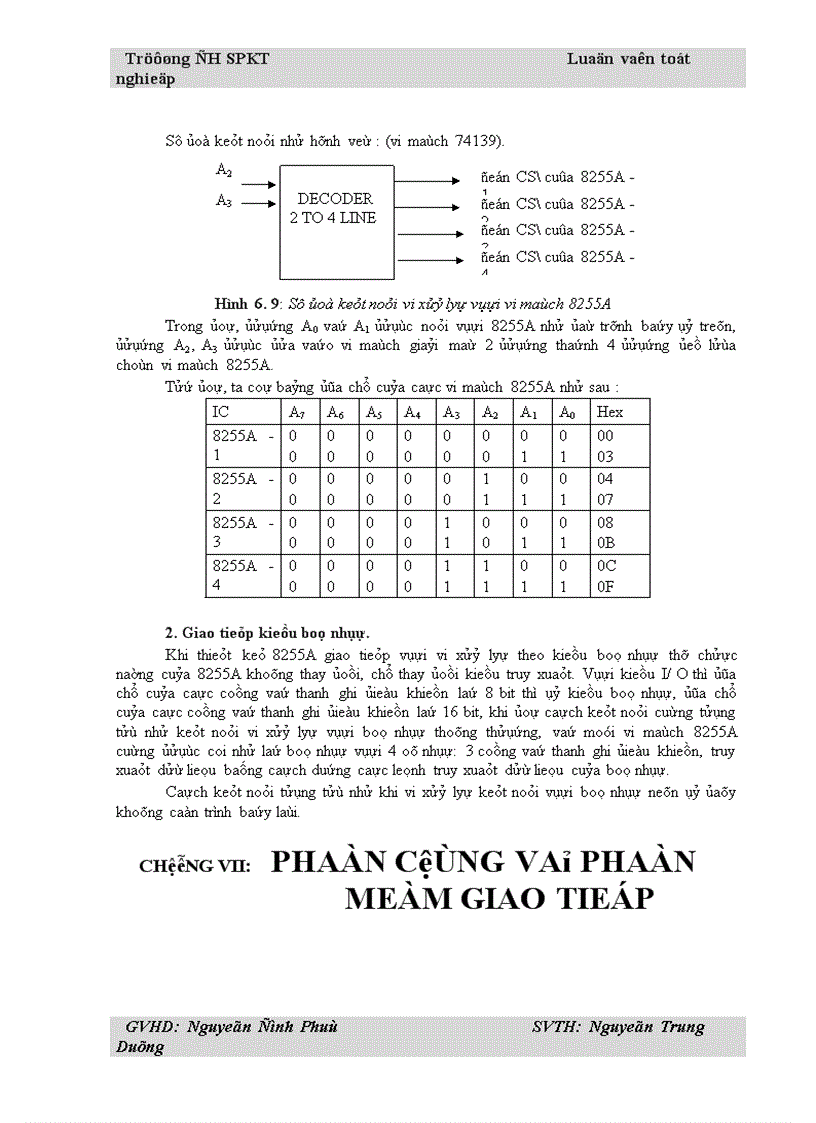 image for page Giao tiếp máy tinh với KIT vi xử lý 8085