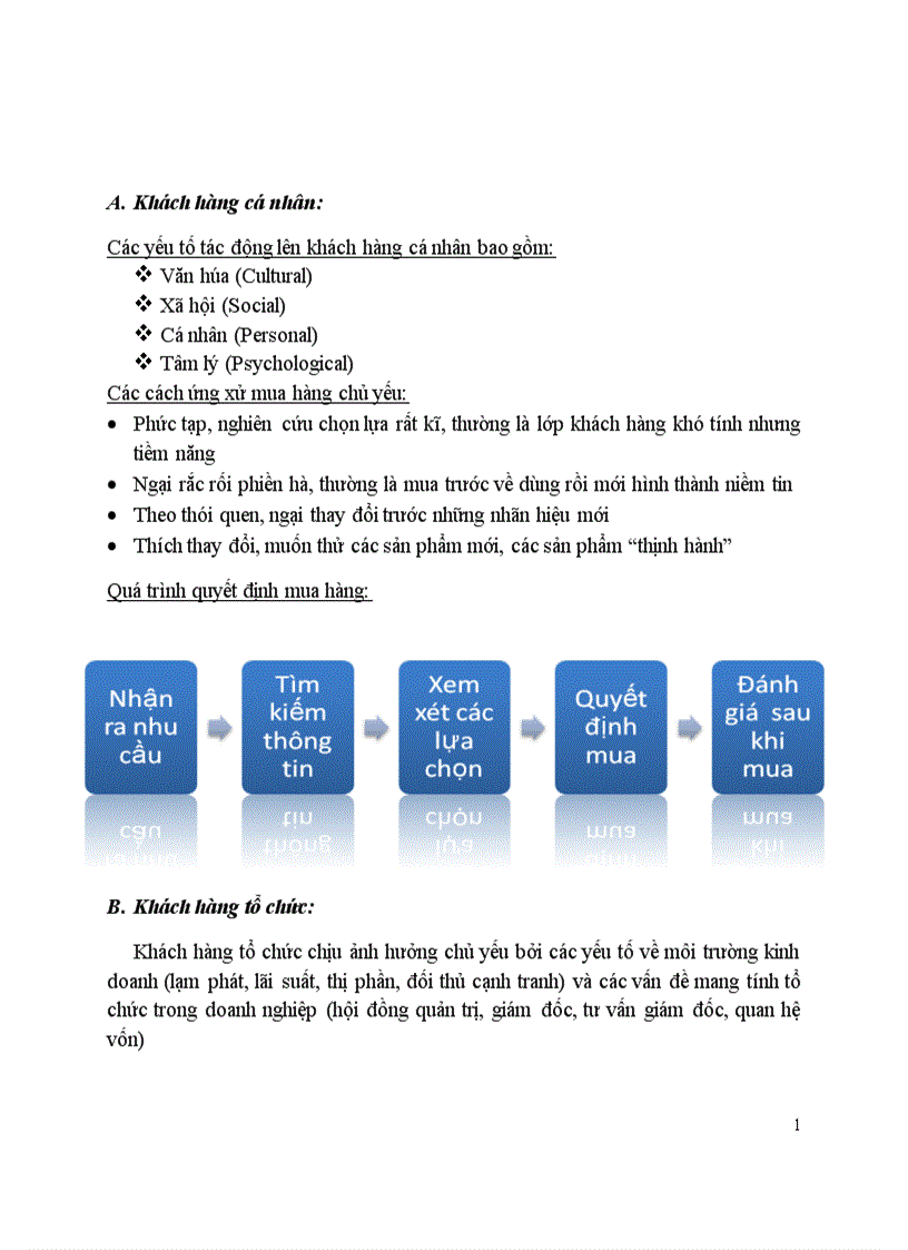 image for page Yếu tố khách hàng trong vi mô