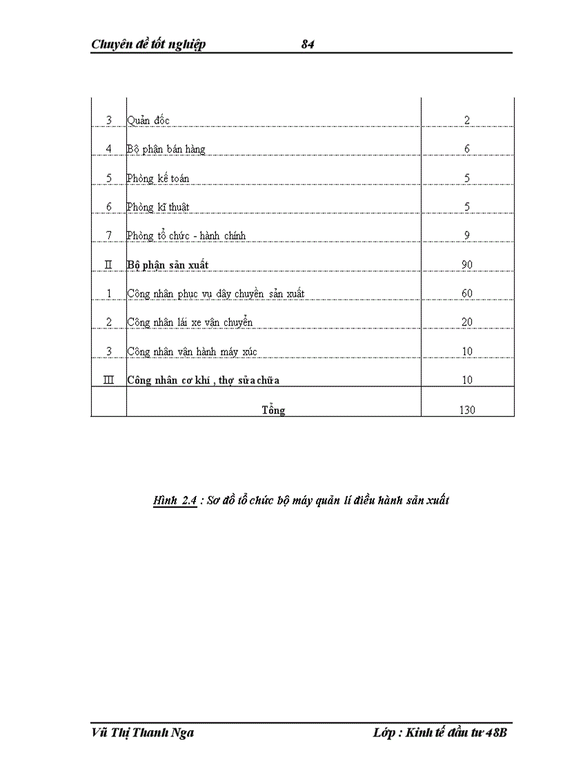 image for page Nâng cao chất lượng thẩm định dự án đầu tư trong hoạt động cho vay đối với các doanh nghiệp tại NHNo PTNTVN chi nhánh huyện Kim Sơn tỉnh Ninh Bình 1