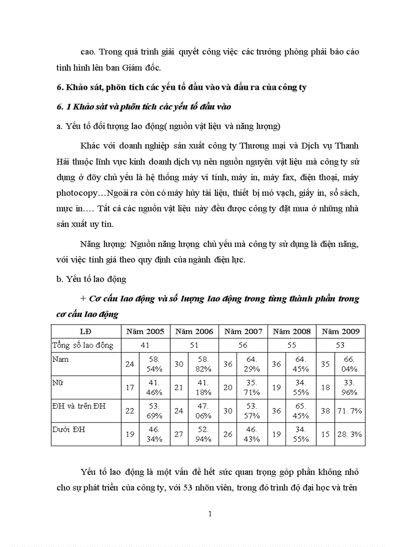 image for page Báo cáo thực tập tại công ty Thương mại và Dịch vụ Thanh Hải