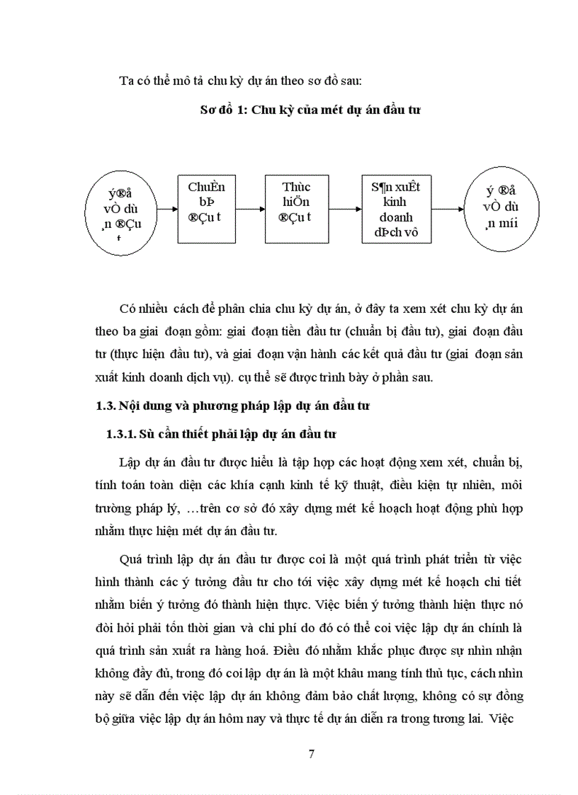 image for page những yếu tố bất định tác động đến dự án trong tương lai 1