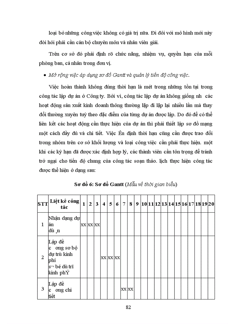 image for page những yếu tố bất định tác động đến dự án trong tương lai 1