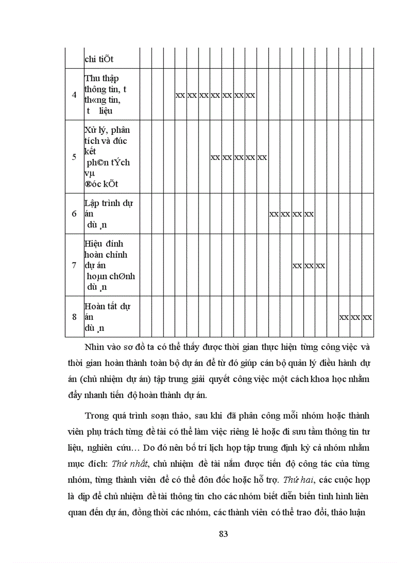image for page những yếu tố bất định tác động đến dự án trong tương lai 1