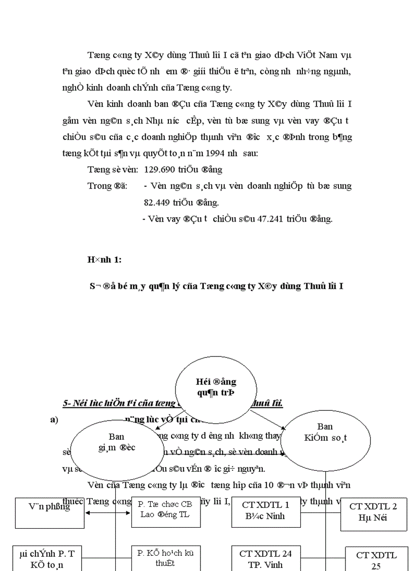 image for page Một số giải pháp nhằm tăng khả năng thắng thầu xây dựng quốc tế ở tổng công ty xây dựng thuỷ lợi i