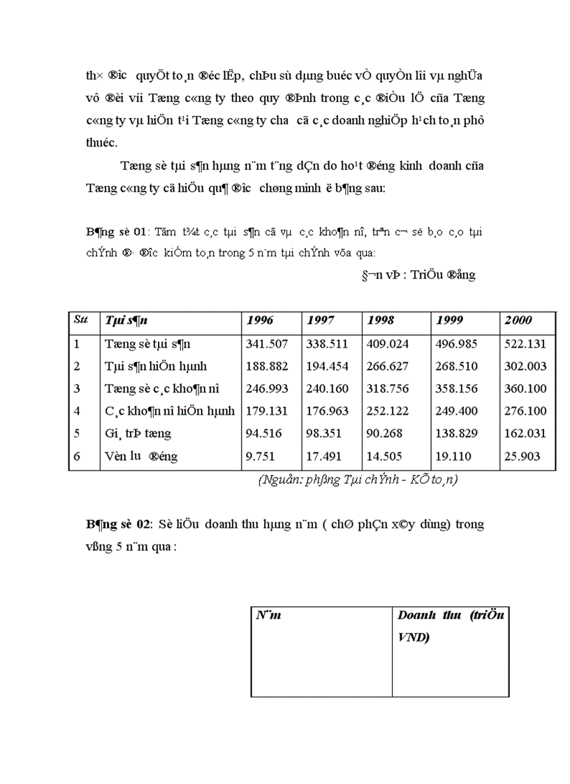 image for page Một số giải pháp nhằm tăng khả năng thắng thầu xây dựng quốc tế ở tổng công ty xây dựng thuỷ lợi i