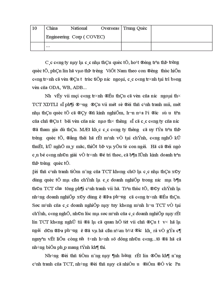 image for page Một số giải pháp nhằm tăng khả năng thắng thầu xây dựng quốc tế ở tổng công ty xây dựng thuỷ lợi i