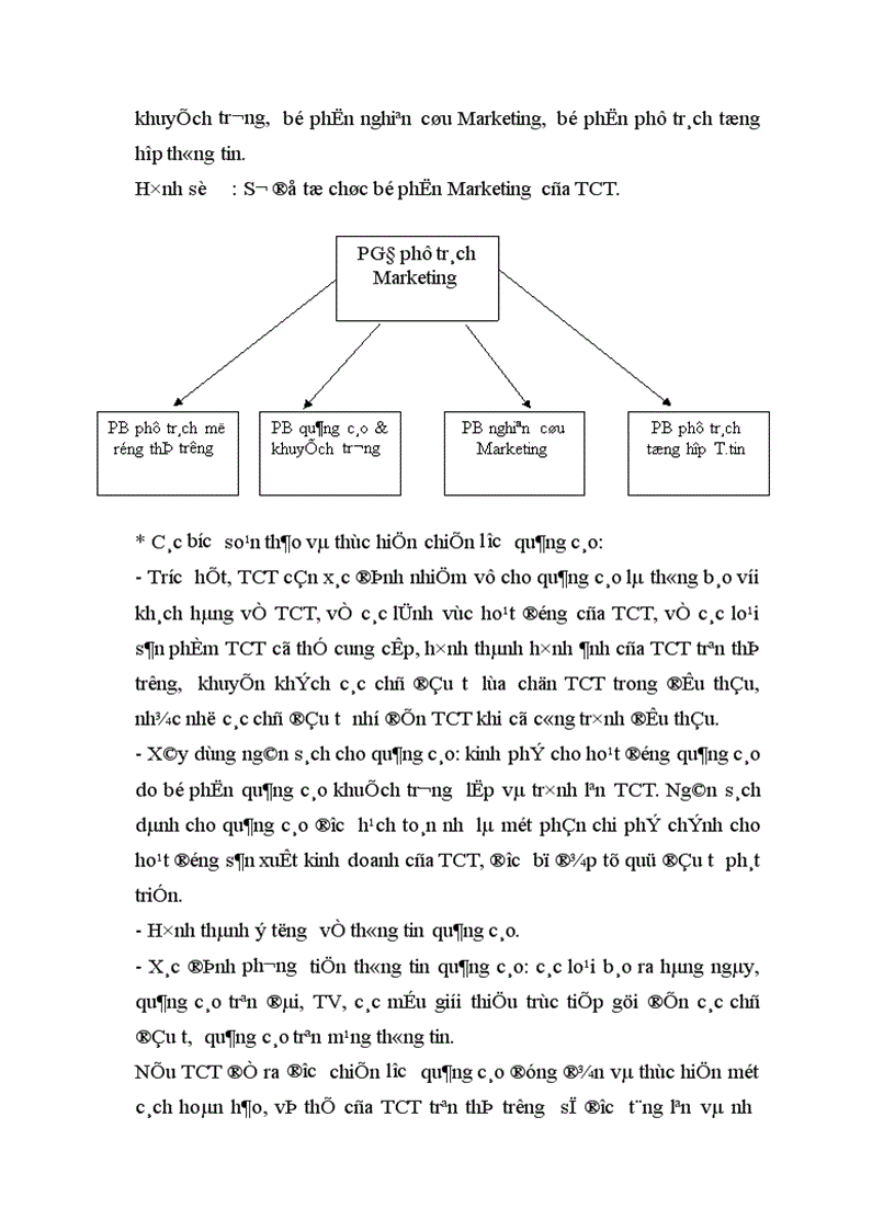 image for page Một số giải pháp nhằm tăng khả năng thắng thầu xây dựng quốc tế ở tổng công ty xây dựng thuỷ lợi i