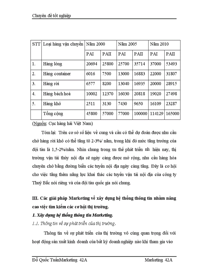 image for page Phân tích các cơ hội thị trường vận chuyển hàng khô hàng bách hóa đa năng bằng đường thủy nội địa của công ty vận tải thuỷ Bắc Nosco 1