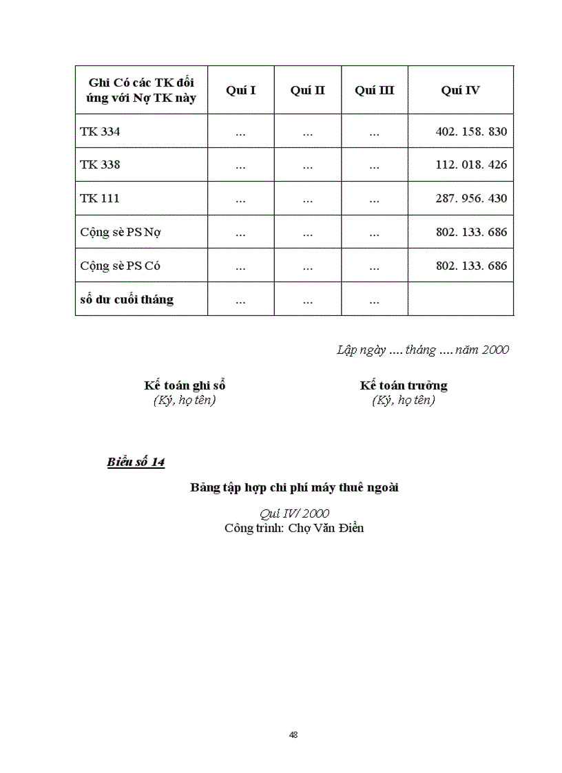 image for page Tổ chức công tác kế toán tập hợp chi phí sản xuất và tính giá thành sản phẩm xây lắp tại công ty kinh doanh phát triển nhà Hà nội 1