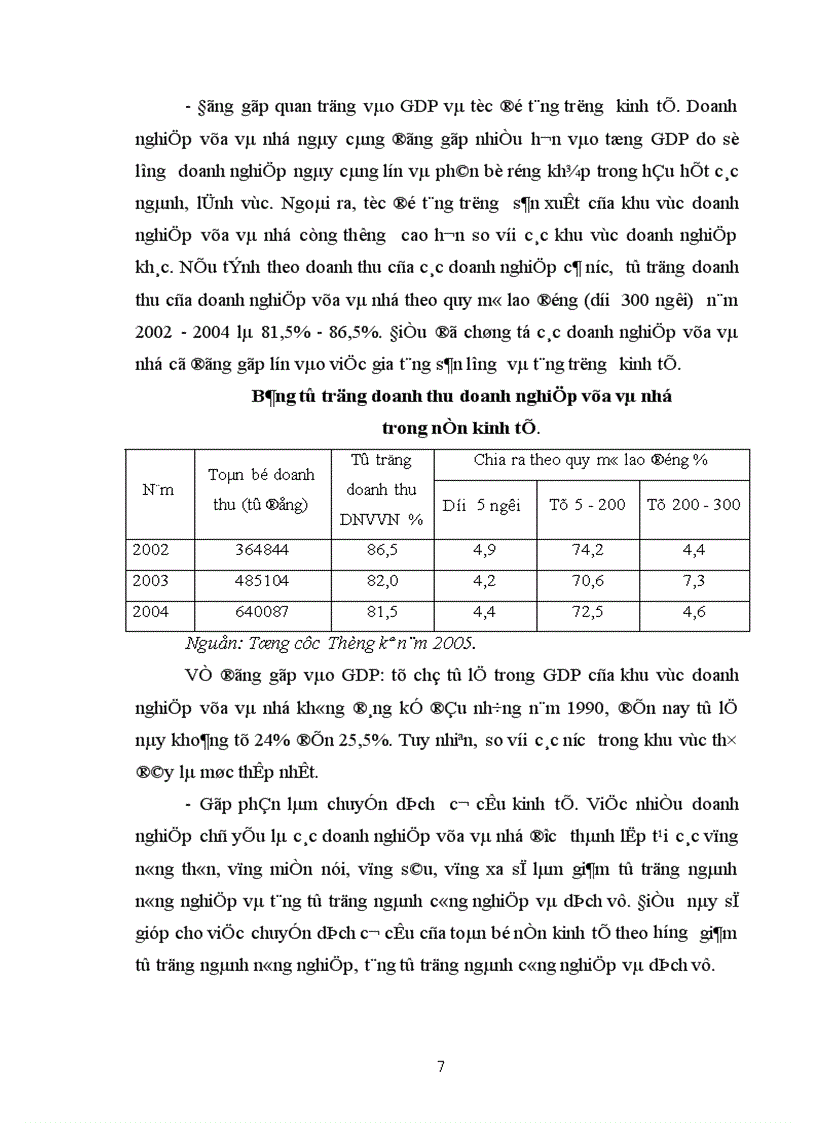 image for page Phát triển doanh nghiệp vừa và nhỏ ở Việt Nam Thực trạng và giải pháp