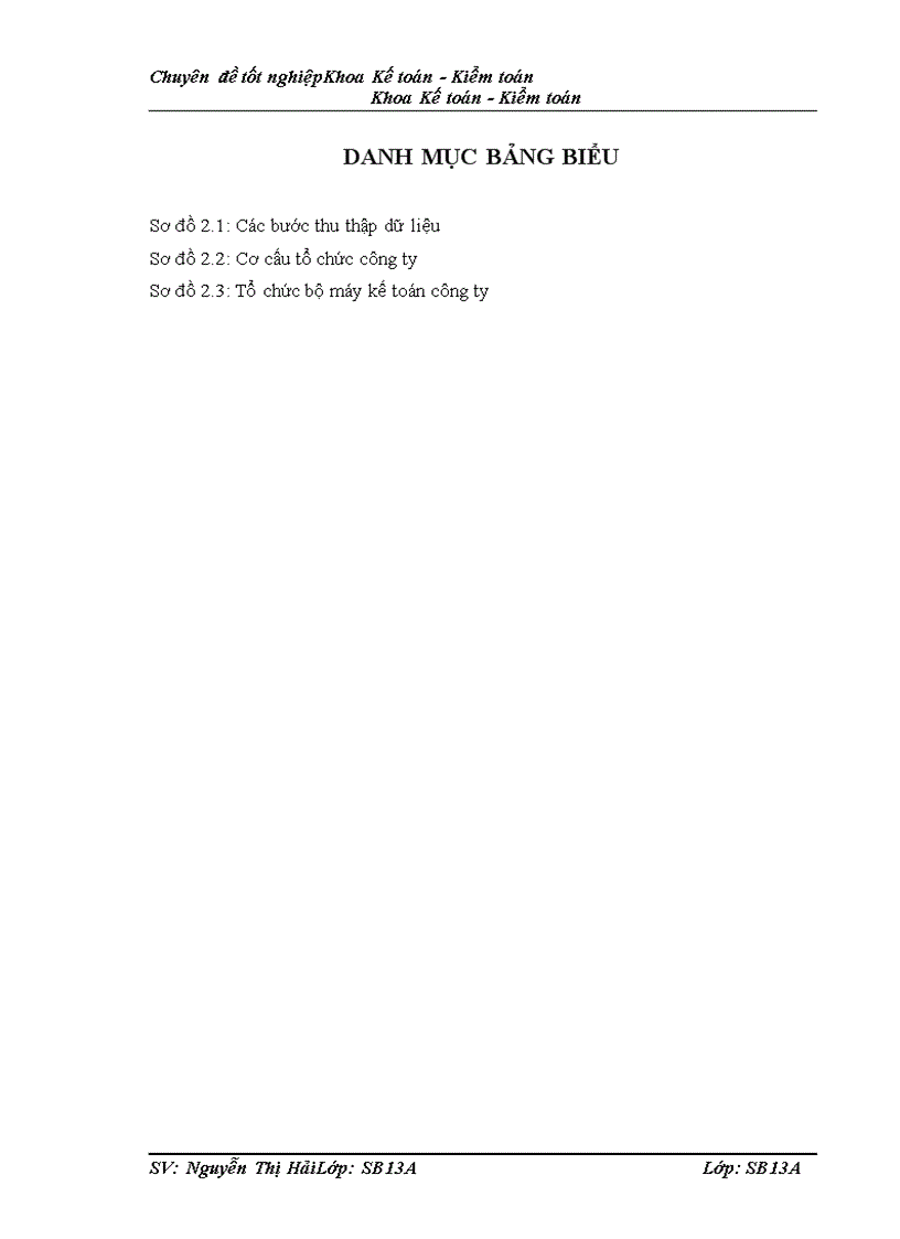 image for page Hoàn thiện công tác kế toán tiền lương và các khoản trích theo lương tại Công ty cổ phần XNK Intimex