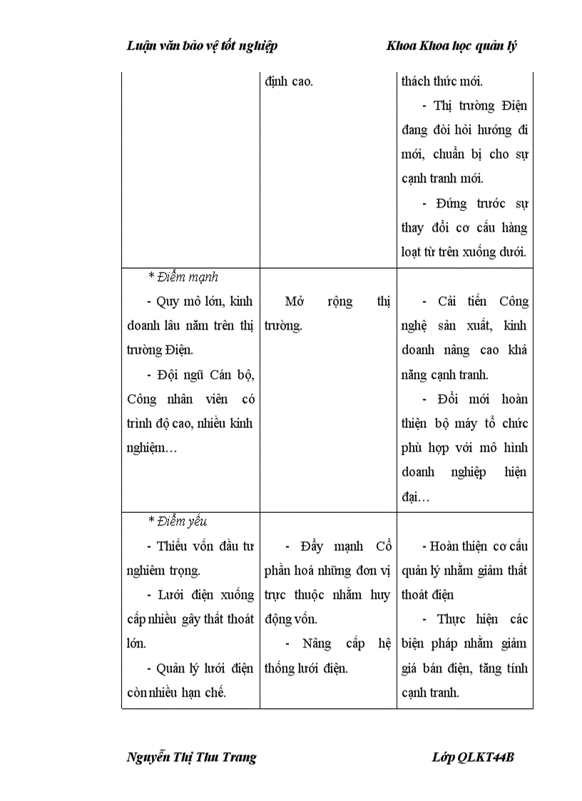 image for page Một số giải pháp hoàn thiện cơ cấu tổ chức bộ máy của cơ quan Công ty Điện lực I 1