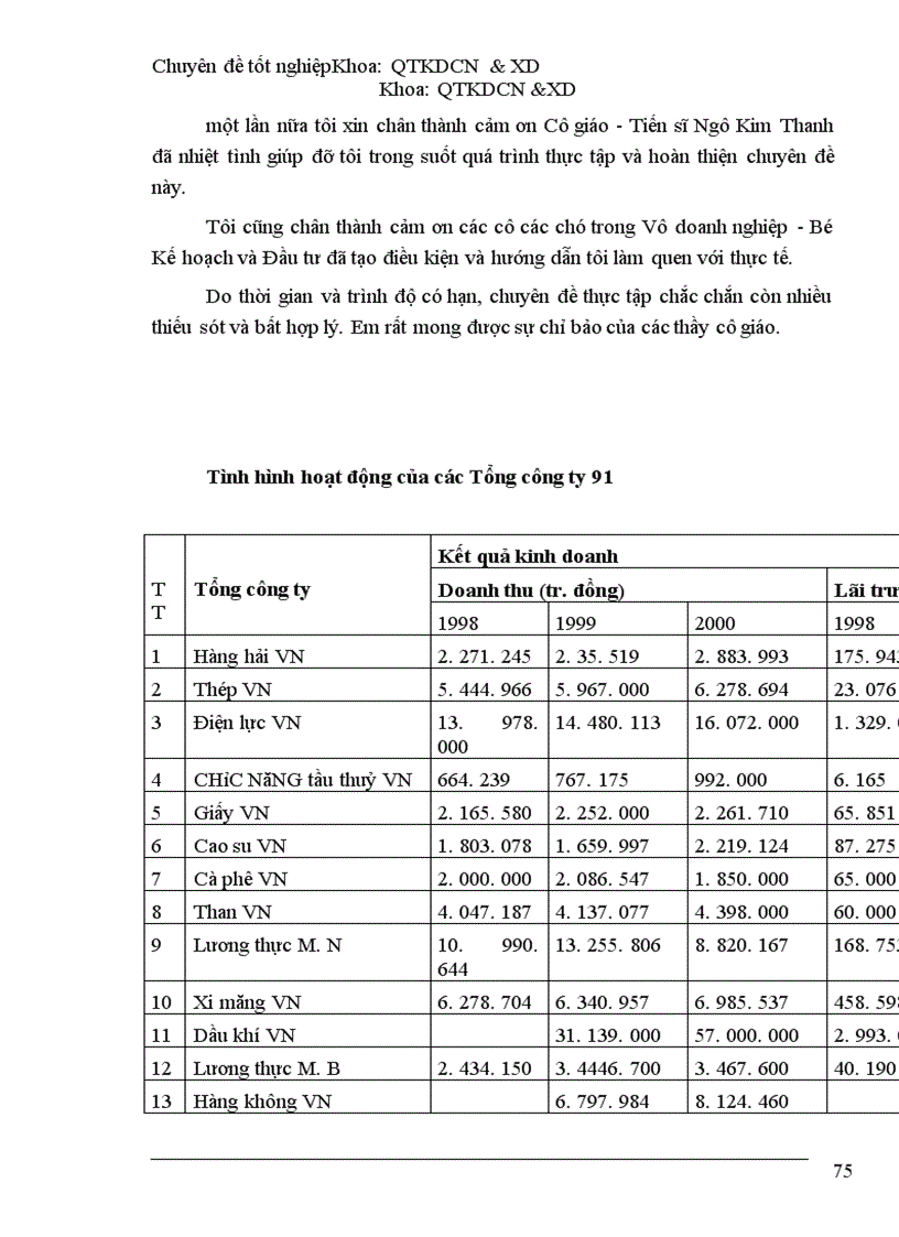 image for page Một số giải pháp nhằm hoàn thiện cơ cấu tổ chức bộ máy quản trị của các tổng công ty 91
