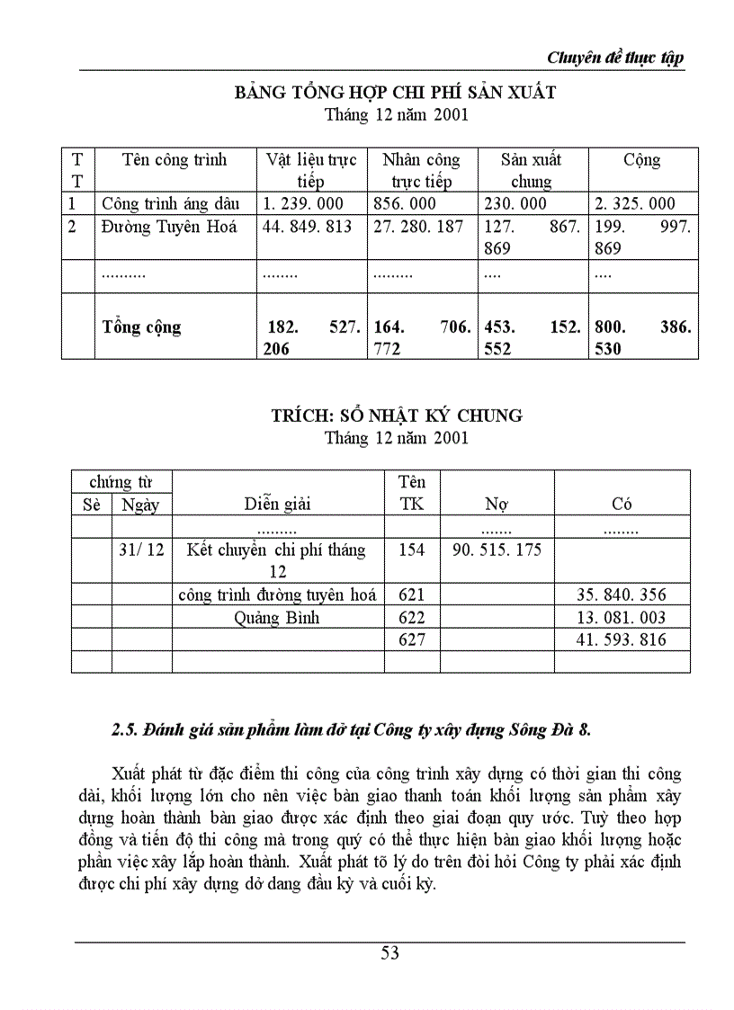 image for page Hạch toán chi phí sản xuất và tính giá thành sản phẩm trong doanh nghiệp xây lắp 1