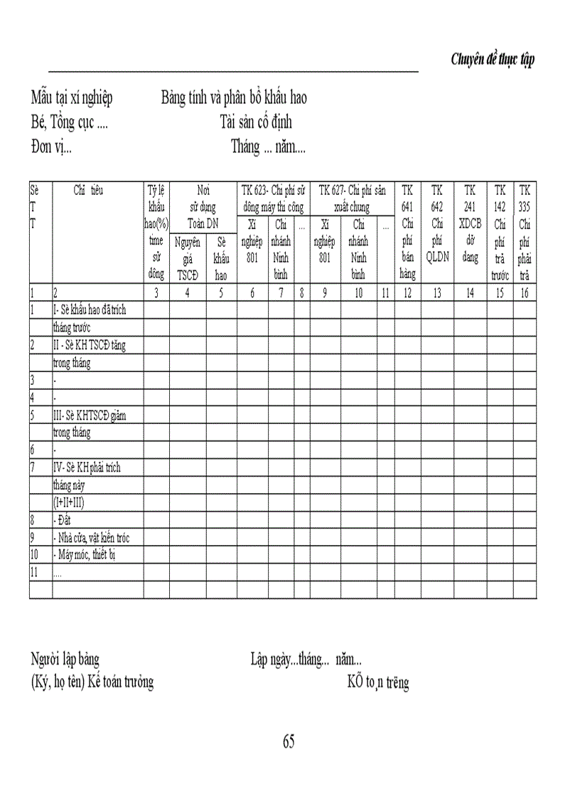 image for page Hạch toán chi phí sản xuất và tính giá thành sản phẩm trong doanh nghiệp xây lắp 1