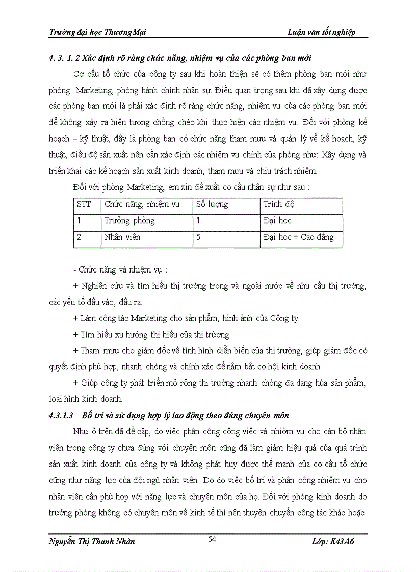 image for page Hoàn thiện cơ cấu tổ chức của Công ty Cổ phần đầu tư thương mại quốc tế Invicom Việt Nam 1