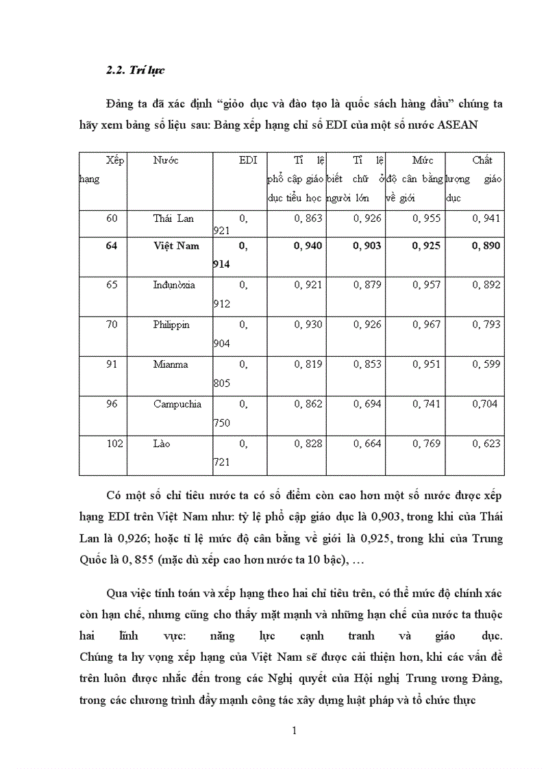 image for page Nguồn lực con người trong sự nghiệp công nghiêp hoá hiện đại hoá ở nước ta hiện nay 1