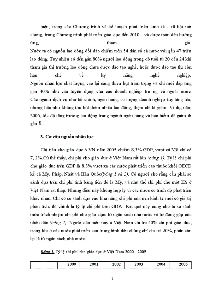 image for page Nguồn lực con người trong sự nghiệp công nghiêp hoá hiện đại hoá ở nước ta hiện nay 1