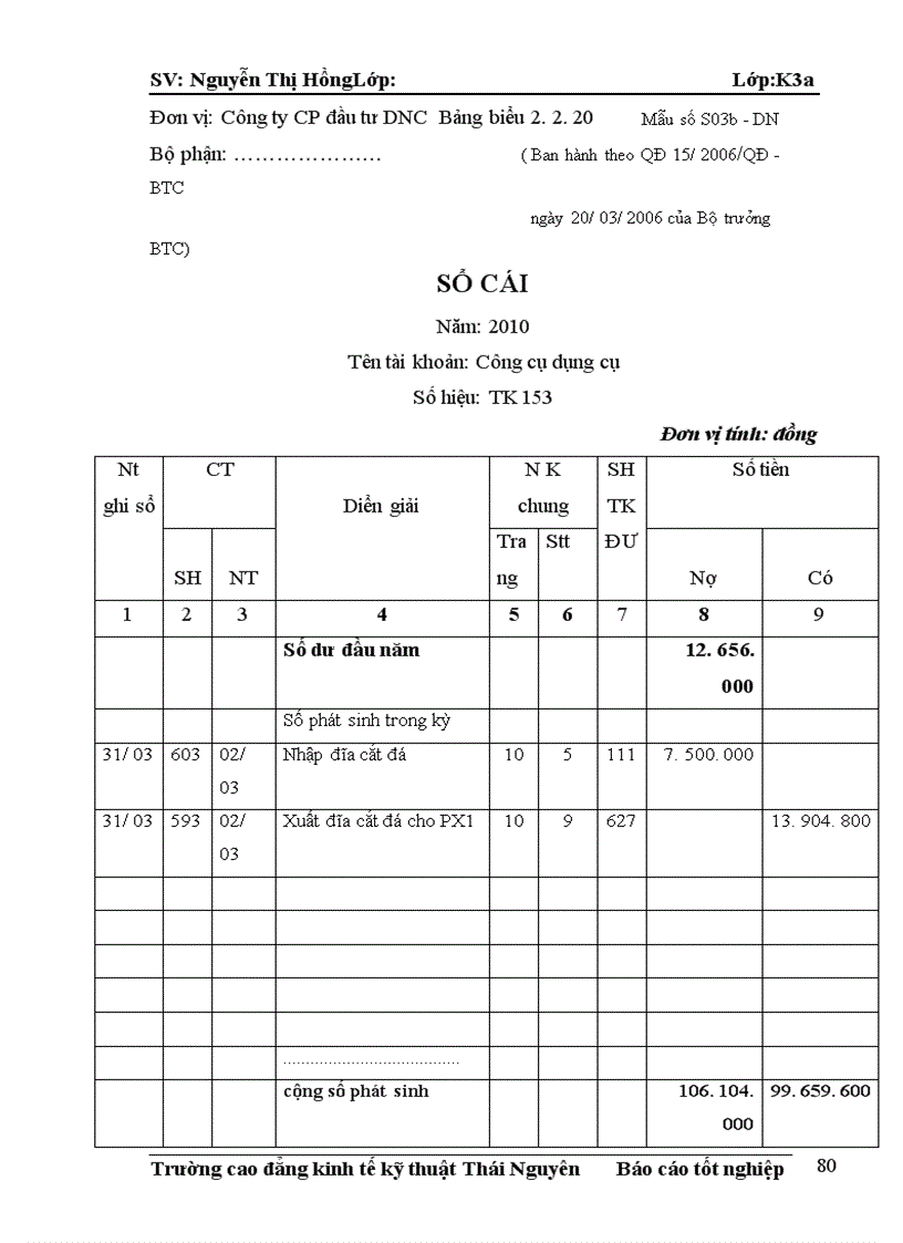 image for page Hạch toán nguyên vật liệu và công cụ dụng cụ tại công ty cổ phần đầu tư DNC