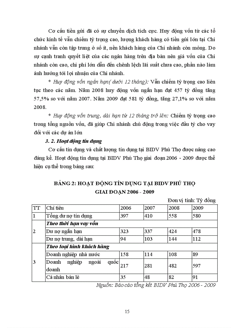 image for page Hoàn thiện cơ cấu tổ chức bộ máy quản lý tại Ngân hàng Đầu tư và Phát triển Việt Nam chi nhánh Phú Thọ