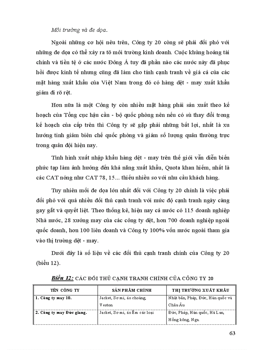 image for page Một số giải pháp chủ yếu góp phần nâng cao hiệu quả của việc xây dựng và thực hiện chiến lược kinh doanh của Công ty 20 1
