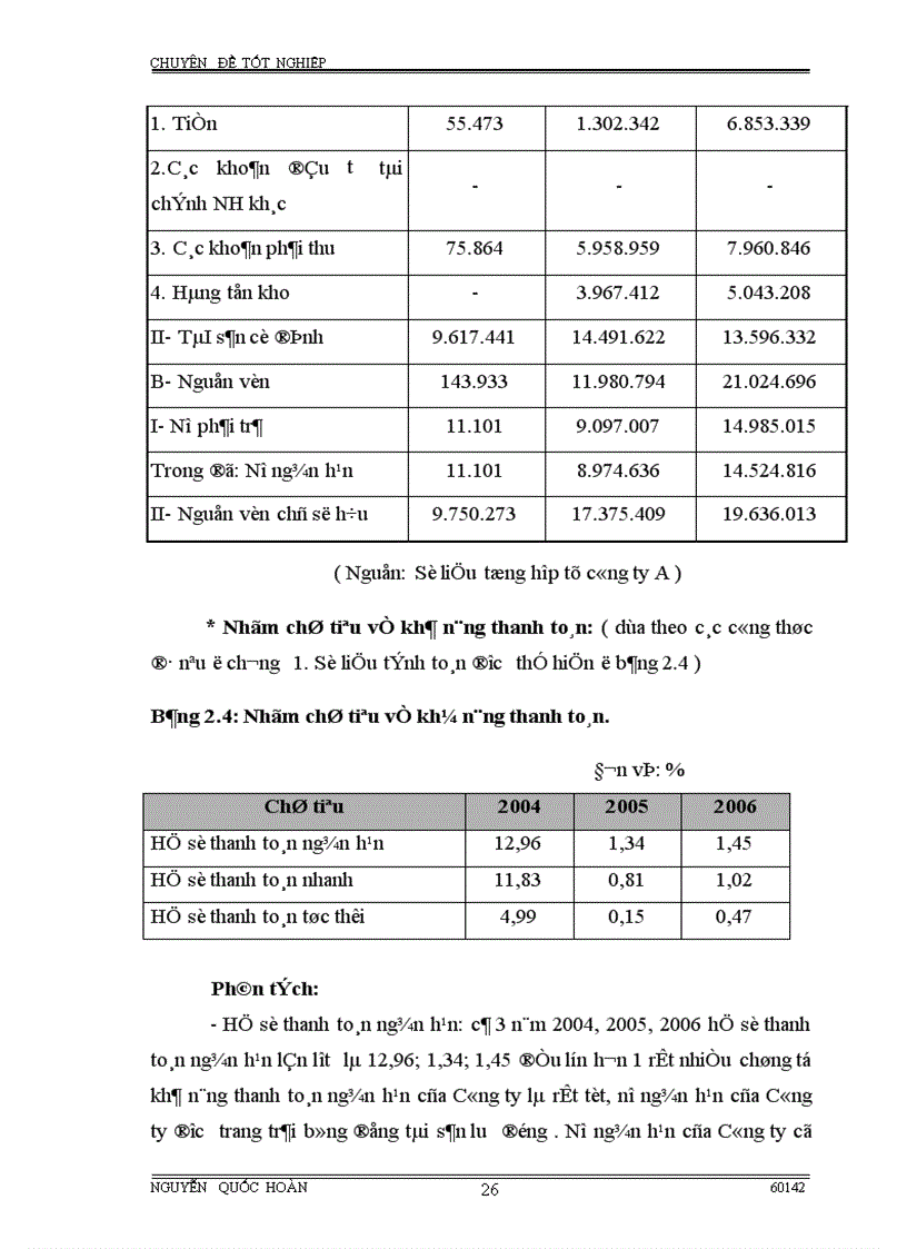 image for page Hoàn thiện công tác phân tích tài chính Doanh nghiệp phục vụ cho hoat động tín dụng tại Ngân hàng Công Thương Thanh Xuân 1