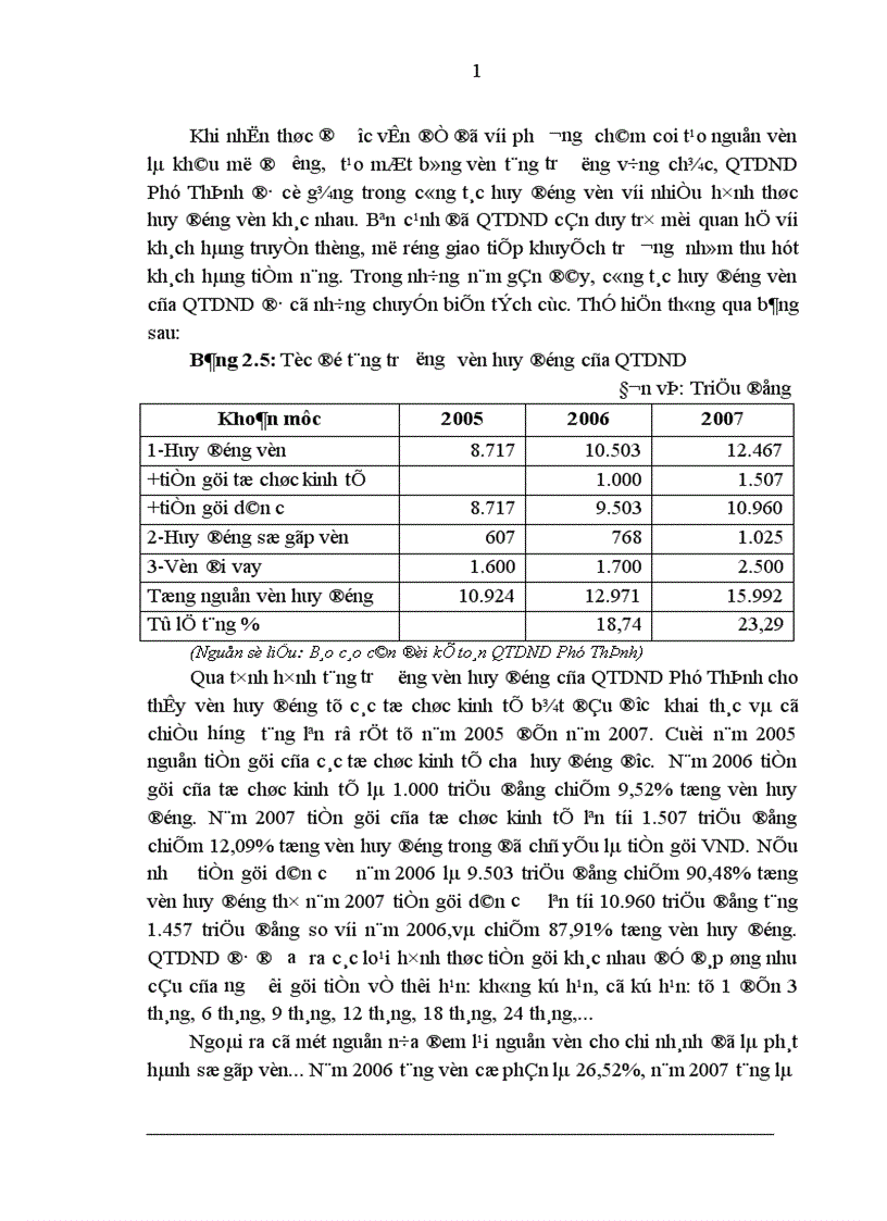 image for page Giải pháp nhằm nâng cao hiệu quả công tác kế toán huy động vốn tại QTDND Phú Thịnh Tỉnh Hà tây 1