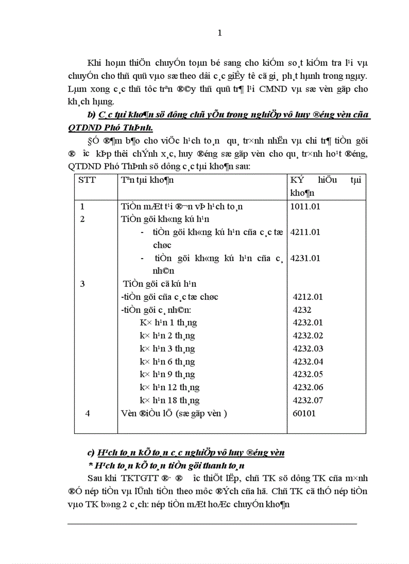 image for page Giải pháp nhằm nâng cao hiệu quả công tác kế toán huy động vốn tại QTDND Phú Thịnh Tỉnh Hà tây 1