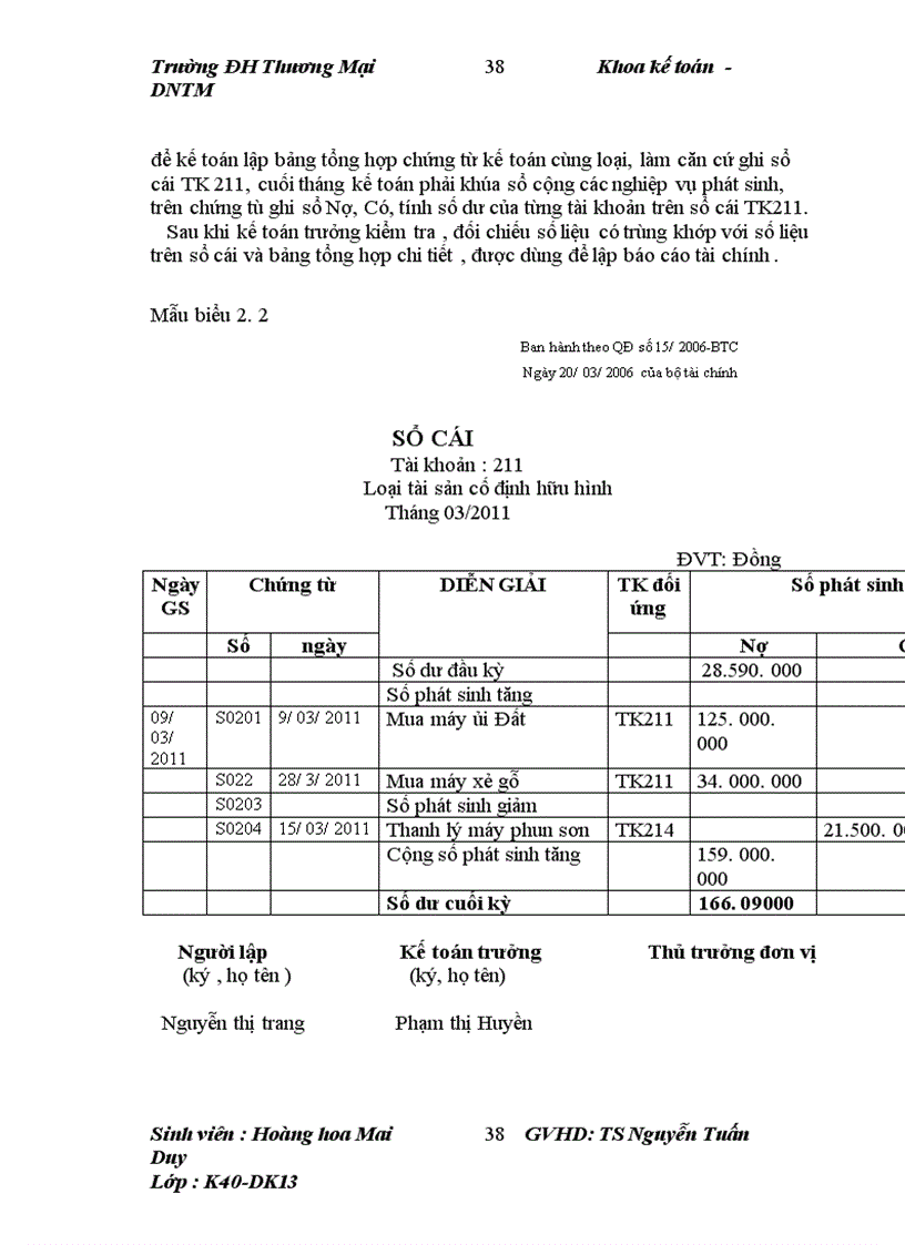 image for page Kế toán tài sản cố định hữu hình ở Công ty cổ phần Đầu tư phát triển Bảo Dương 1