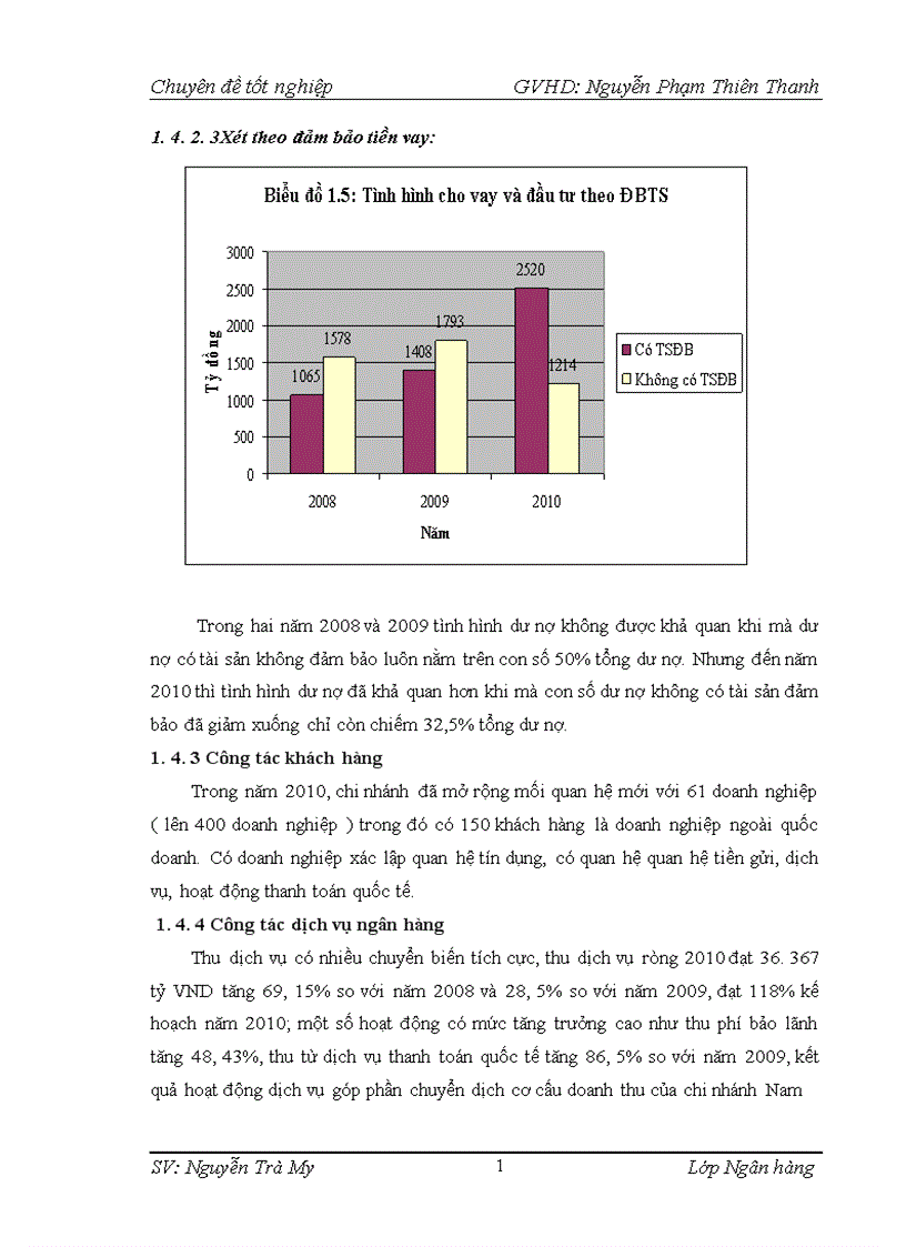 image for page Giải pháp nâng cao hiệu quả tín dụng trung dài hạn tại Ngân hàng TMCP Nam Á chi nhánh Hà Nội 1
