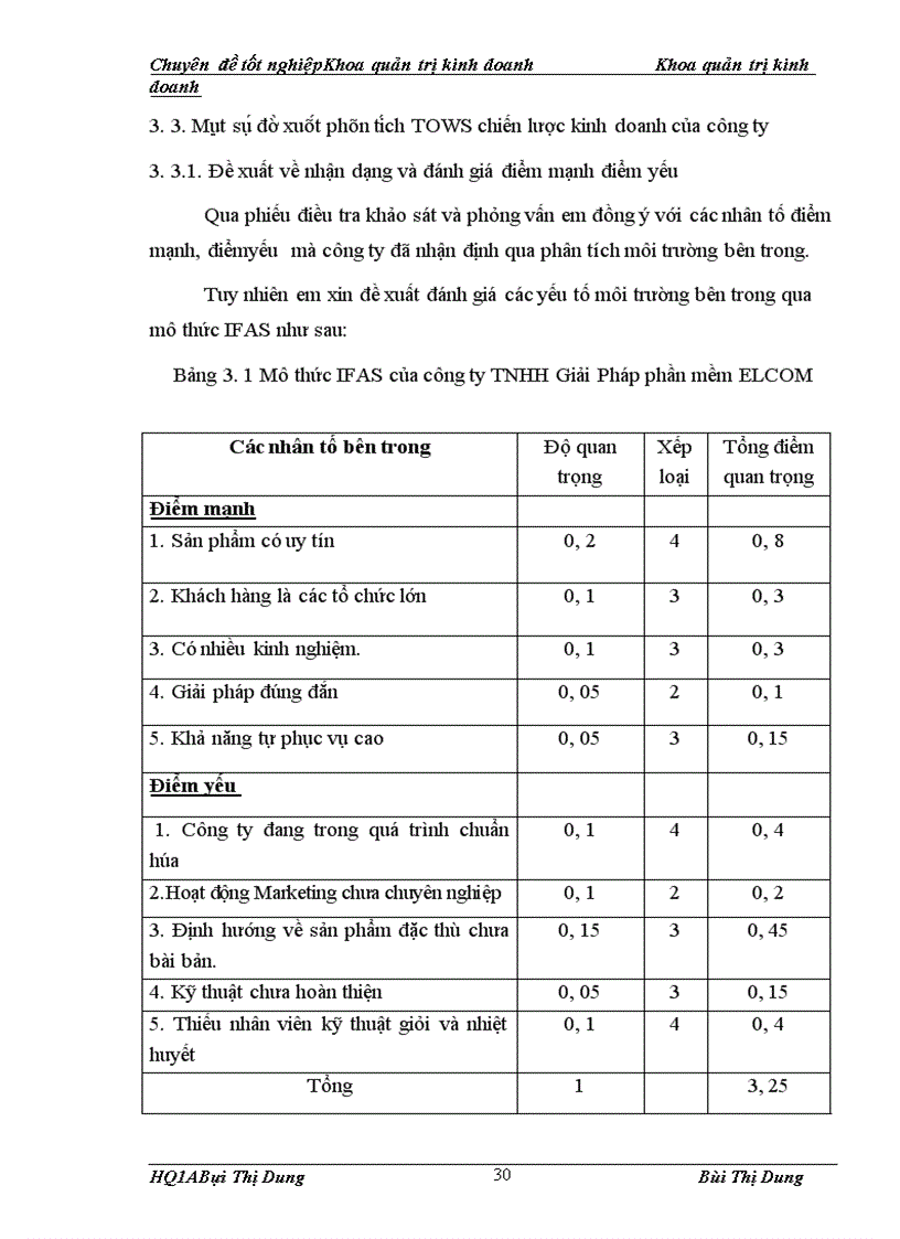 image for page Phân tích TOWS chiến lược kinh doanh của công ty TNHH Giải pháp Phần mềm ELCOM 1