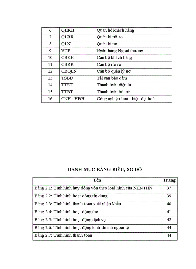 image for page Giải pháp phòng ngừa và hạn chế rủi ro tín dụng tại Ngân hàng Ngoại thương Hà Nội 1