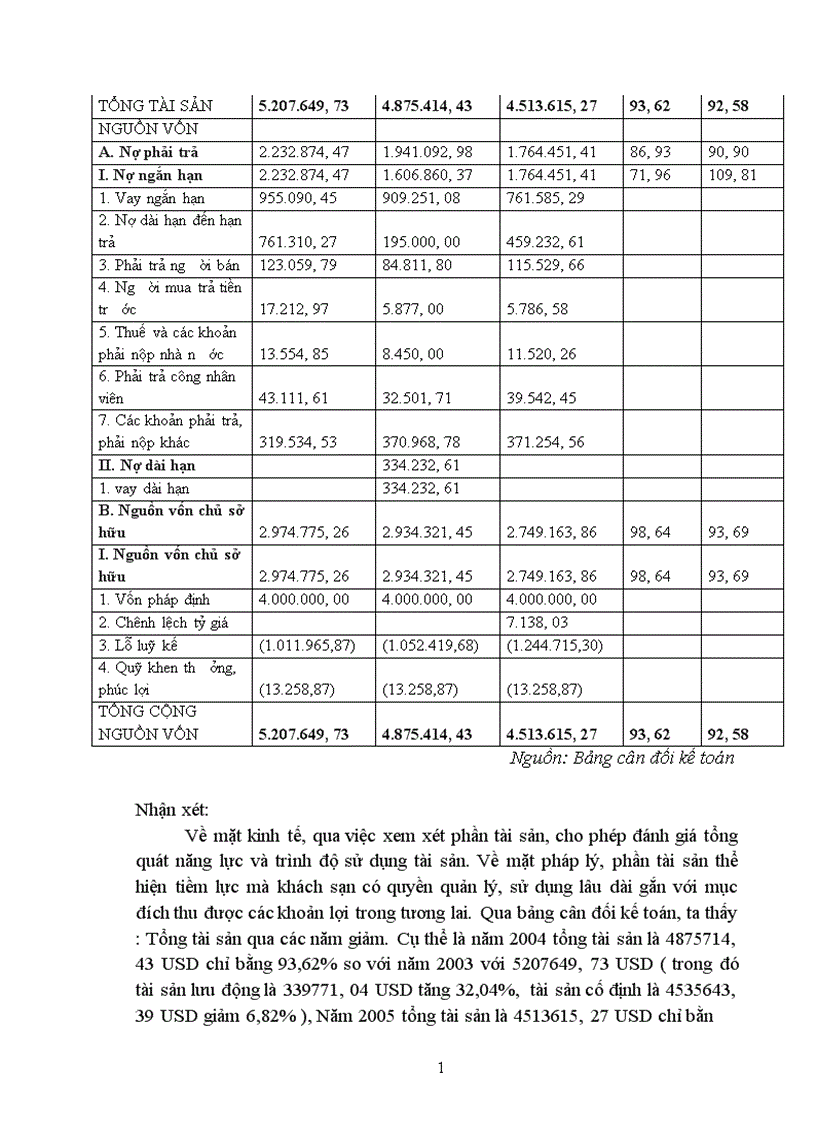 image for page Kết quả hoạt động của Khách sạn Heritage Hạ Long