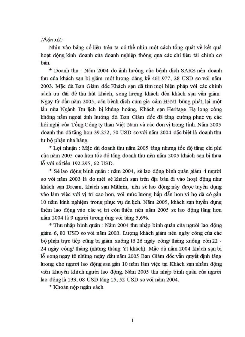 image for page Kết quả hoạt động của Khách sạn Heritage Hạ Long