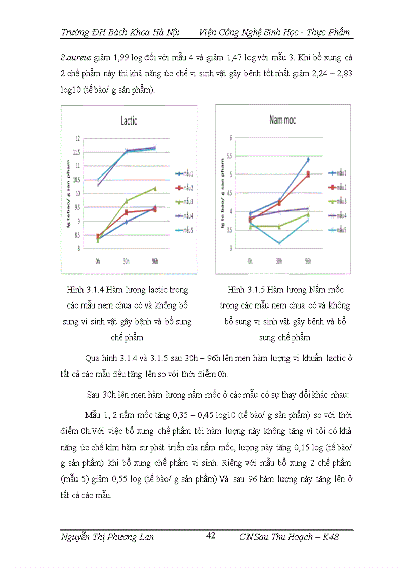 image for page Nghiên cứu ứng dụng chế phẩm vi khuẩn lactic có hoạt tính sinh học và chế phẩm tỏi trong sản xuất thịt lên men nem chua xúc xích lên men 1