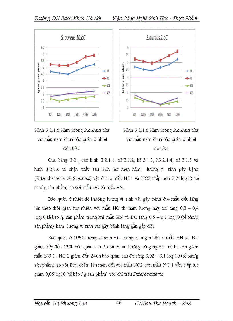 image for page Nghiên cứu ứng dụng chế phẩm vi khuẩn lactic có hoạt tính sinh học và chế phẩm tỏi trong sản xuất thịt lên men nem chua xúc xích lên men 1