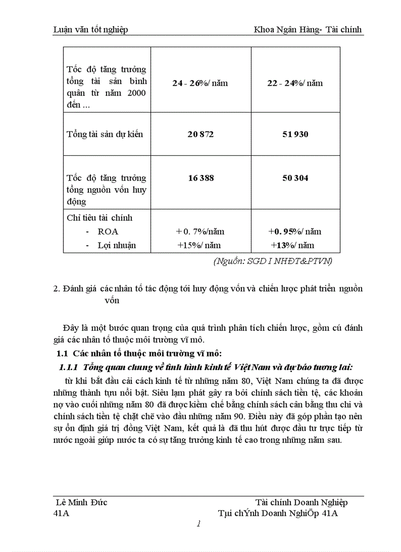 image for page Chiến lược huy động và phát triển nguồn vốn tại SGD I NHĐT PTVN 1