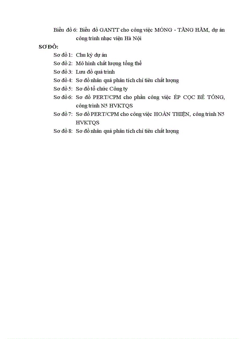 image for page Tăng cường quản lý quá trình thực hiện dự án xây dựng của Công ty xây dựng 319 Bộ quốc phòng