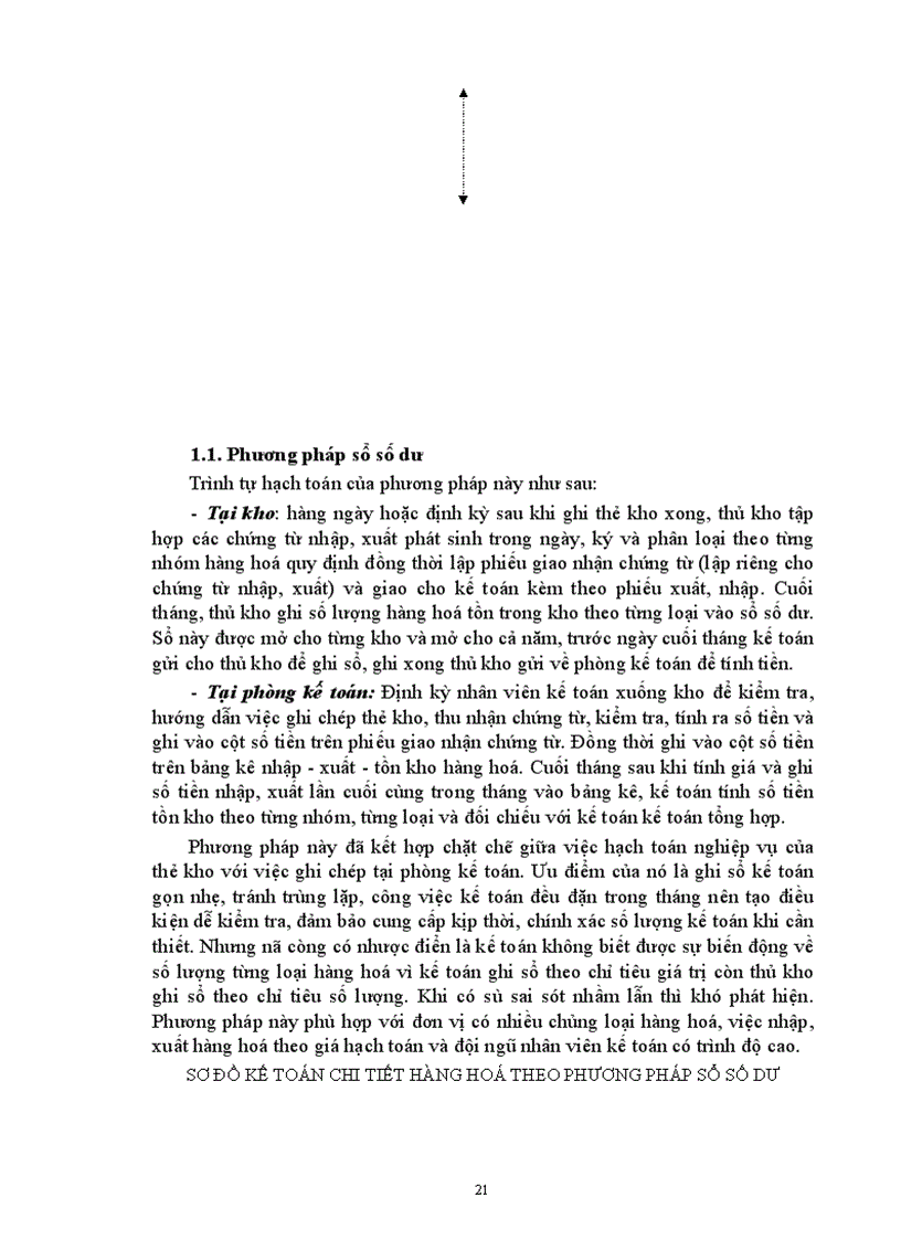 image for page Hoàn thiện hạch toán tiêu thụ hàng hoá và xác định kết quả tiêu thụ tại Công ty Gas Petrolimex 1
