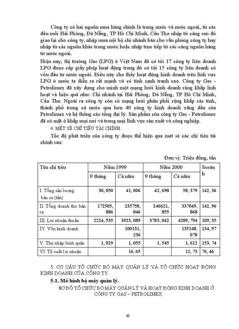 image for page Hoàn thiện hạch toán tiêu thụ hàng hoá và xác định kết quả tiêu thụ tại Công ty Gas Petrolimex 1
