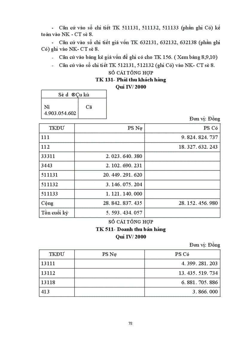 image for page Hoàn thiện hạch toán tiêu thụ hàng hoá và xác định kết quả tiêu thụ tại Công ty Gas Petrolimex 1