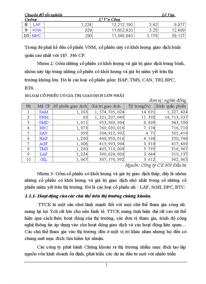 image for page Những giải pháp phát triển thị trường chứng khoán hiện nay 1